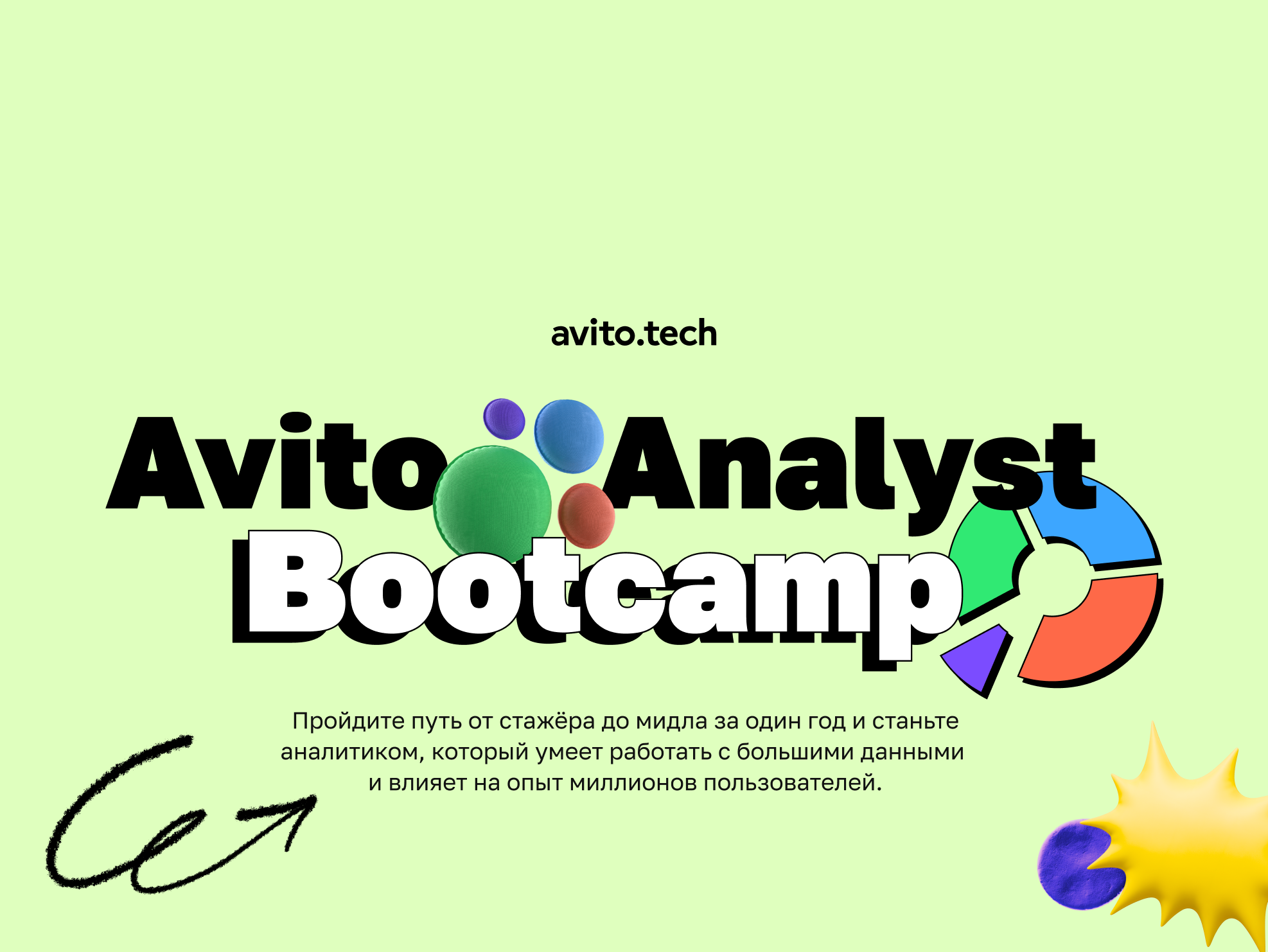Avito Analyst Bootcamp. Отклик до 17 февраля